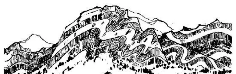 盤點各類地質(zhì)地貌類型-地?zé)豳Y源開發(fā)-地大熱能