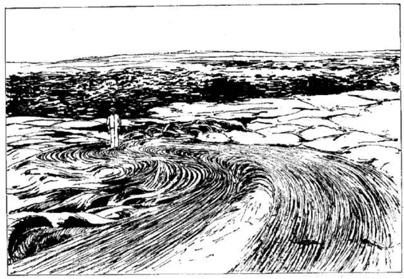 盤點各類地質(zhì)地貌類型-地?zé)豳Y源開發(fā)-地大熱能