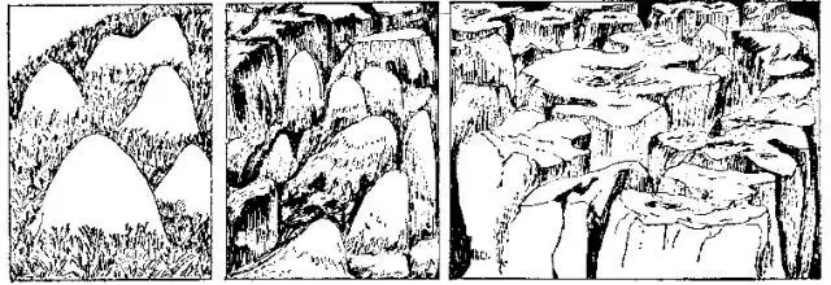 盤點各類地質(zhì)地貌類型-地?zé)豳Y源開發(fā)-地大熱能