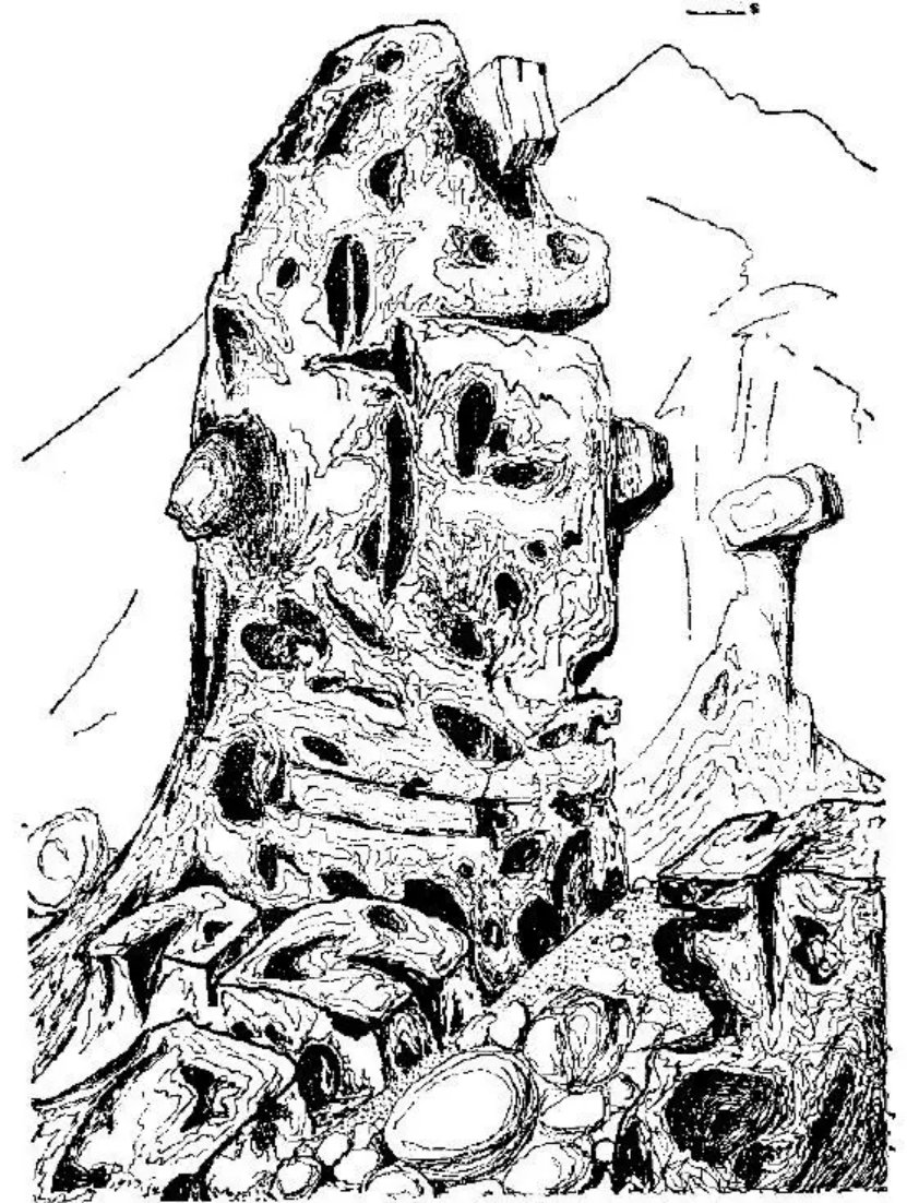 盤點各類地質(zhì)地貌類型-地?zé)豳Y源開發(fā)-地大熱能
